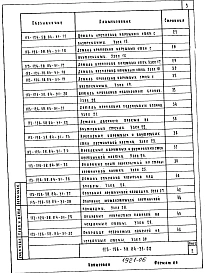 Альбом 5 Узлы и детали (из т.п. 113-126-58.84)