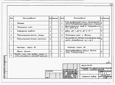 Альбом 1 Архитектурно-строительные и электротехнические чертежи