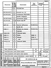 Альбом 2 Воздухоснабжение печи. Рабочая документация