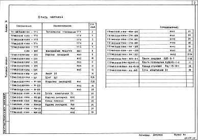 Альбом 6 Чертежи строительных изделий    