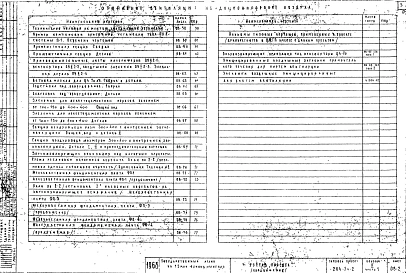 Альбом 2 Отопление, вентиляция, кондиционирование и автоматизация. Часть 1 Отопление, вентиляция и кондиционирование воздуха