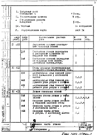 Дополнение 1 к Альбомам 1 и 2 (ДС22Д, ДС31Д, ДС41Д, ДС51Д, ДС56Д). Детали узлов.