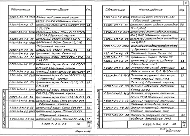 Выпуск 1-2 Ростверки, подколонники, элементы цокольной части. Арматурные и закладные изделия. Рабочие чертежи