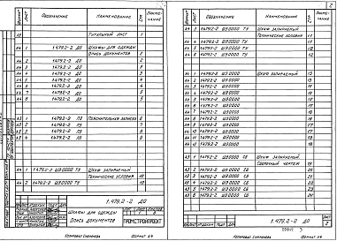Выпуск 1 Шкафы металлические для хранения одежды рабочих. Рабочие чертежи