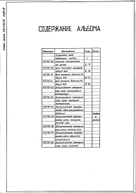 Альбом 3 Тепловой контроль и автоматика.Чертежи задания заводу-изготовителю