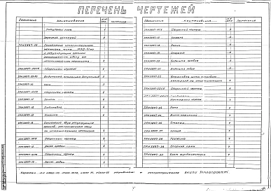 Альбом 3 Рабочие чертежи КИП и автоматики (ТРН5897)