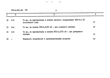 Альбом 2 Сметы      