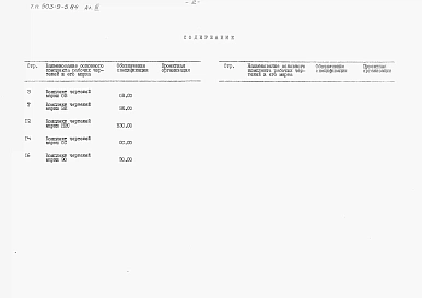 Альбом 3  Спецификации оборудования                      