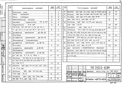 Альбом 4 Изделия заводского изготовления