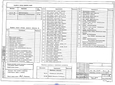 Альбом 9 Автоматизация электрооборудования (раздел 5.1-2-АЭО)