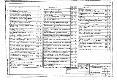 Альбом 1 Пояснительная записка. Технология производства. Силовое электрооборудование. Электрическое освещение. Связь и сигнализация. Автоматизация санитарно-технических систем. Архитектурные решения