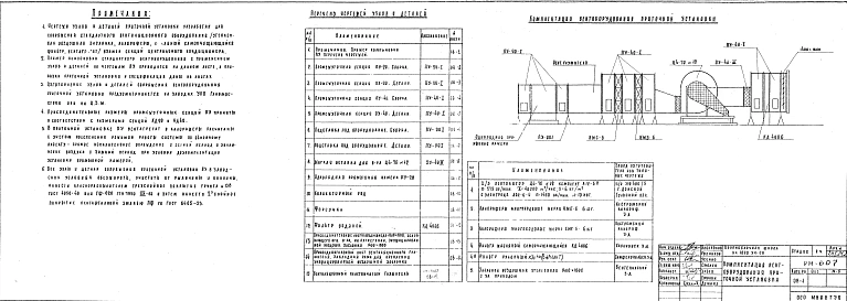 Альбом 1 Рабочие чертежи 