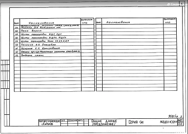 Часть 10 Раздел 10.21-1  Разные изделия домов со встроенно-пристроенными магазинами
