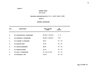 Альбом 5 Спецификации оборудования