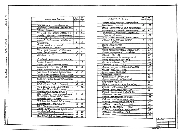 Альбом 3 Архитектурно-строительные решения. Надземная часть. Общие чертежи.          