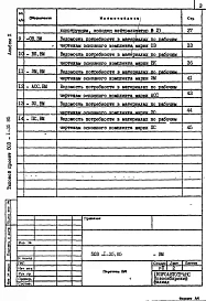 Альбом 10 Ведомости потребности в материалах    