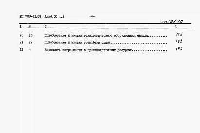 Альбом 10 Сметы. Часть 1   