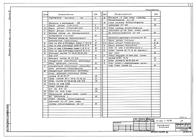 Альбом 3 Производственные помещения. Отопление и вентиляция. Внутренние водопровод и канализация