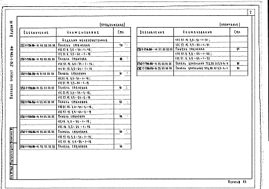 Альбом 14  Изделия заводского изготовления