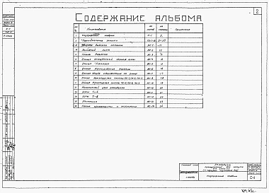 Альбом 2 Строительная часть (для площадок с грунтовыми водами)