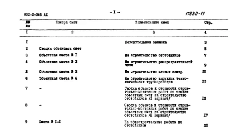 Альбом 10 Сметы
