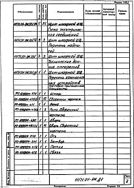 Альбом 5 Силовое электрооборудование. Рабочая документация
