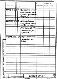 Альбом 3 Автоматизация. Рабочая документация