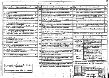 Альбом 1 Пояснительная записка. Схемы и низковольтные устройства.
