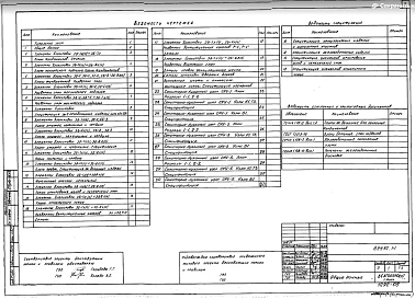 УАС1-1 Элементы блокировки. Узлы архитектурно-строительных и сантехнических решений