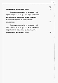 Альбом 4 Ведомости потребности в материалах