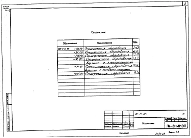 Альбом 11 СО Спецификации оборудования