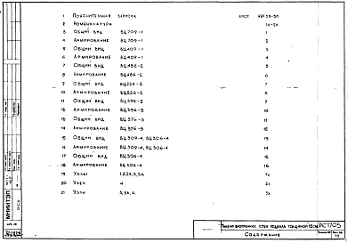 Альбом 1 Рабочие чертежи панелей.