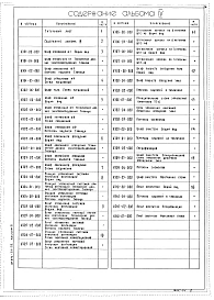 Альбом 4 Чертежи нестандартного оборудования.
