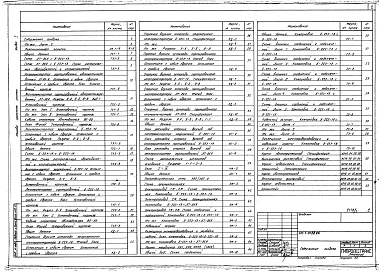 Альбом 1 Общая пояснительная записка. Технологическая, электротехническая, строительная части. Чертежи