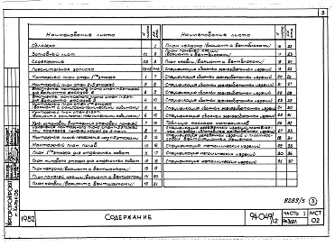 Альбом 5 Часть 1 Архитектурно-строительная часть выше отм.0.000. Часть 2 Отопление и вентиляция Раздел 2-1 С радиаторами и конвекторами. Часть 3 Водоснабжение и канализация выше отм.0.000. Часть 4 Газоснабжение. Часть 5 Электрооборудование. Часть 6 Слабот