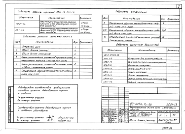 Альбом 4 АС.01-1.3 Архитектурно-строительные решения ниже отм. 0.000. Структурное построение фасадов №3. АС.1-1.3 Архитектурно-строительные решения выше отм. 0.000. Структурное построение фасадов №3