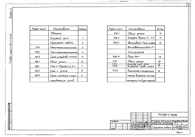Альбом 1 Пояснительная записка. Технологическая часть и строительные решения