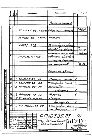 Раздел РП10385.03-01ПС Печь вспучивания вращающаяся. Пояснительная записка.