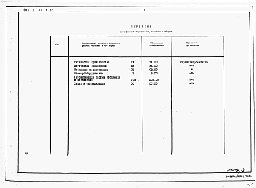 Альбом 3. Спецификации оборудования.