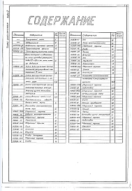 Альбом 2 Тепловой контроль и автоматика