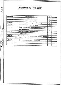 Альбом 3 Тепловой контроль и автоматика.Чертежи задания заводу-изготовителю