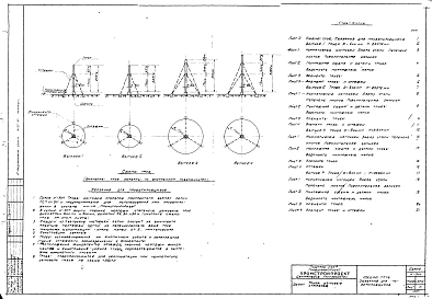 Альбом 1 Рабочие чертежи стальных конструкций марки КМД.