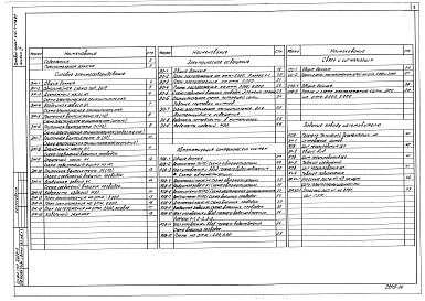 Альбом 4 Силовое электрооборудование. Электроосвещение. Автоматизация санитарно-технических устройств. Связь и сигнализация. Пожарно-охранная сигнализация