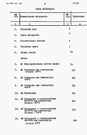 Альбом 8  Сметы.      