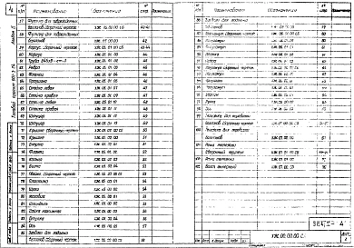 Альбом 2 Нестандартизированное оборудование.