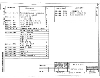 Альбом 2 Чертежи индустриальных строительных конструкций и изделий