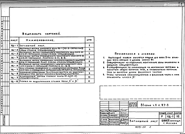 Часть 9 Раздел 9.7-5 Санитарно-технические узлы и детали