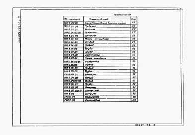 Альбом 2 Нестандартизированное оборудование
