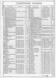 Альбом 4 Часть 1 Нестандартизированное оборудование (стр. 1-66)    