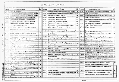 Альбом 5 Электротехническая часть. Чертежи монтажной зоны и заготовительного участка